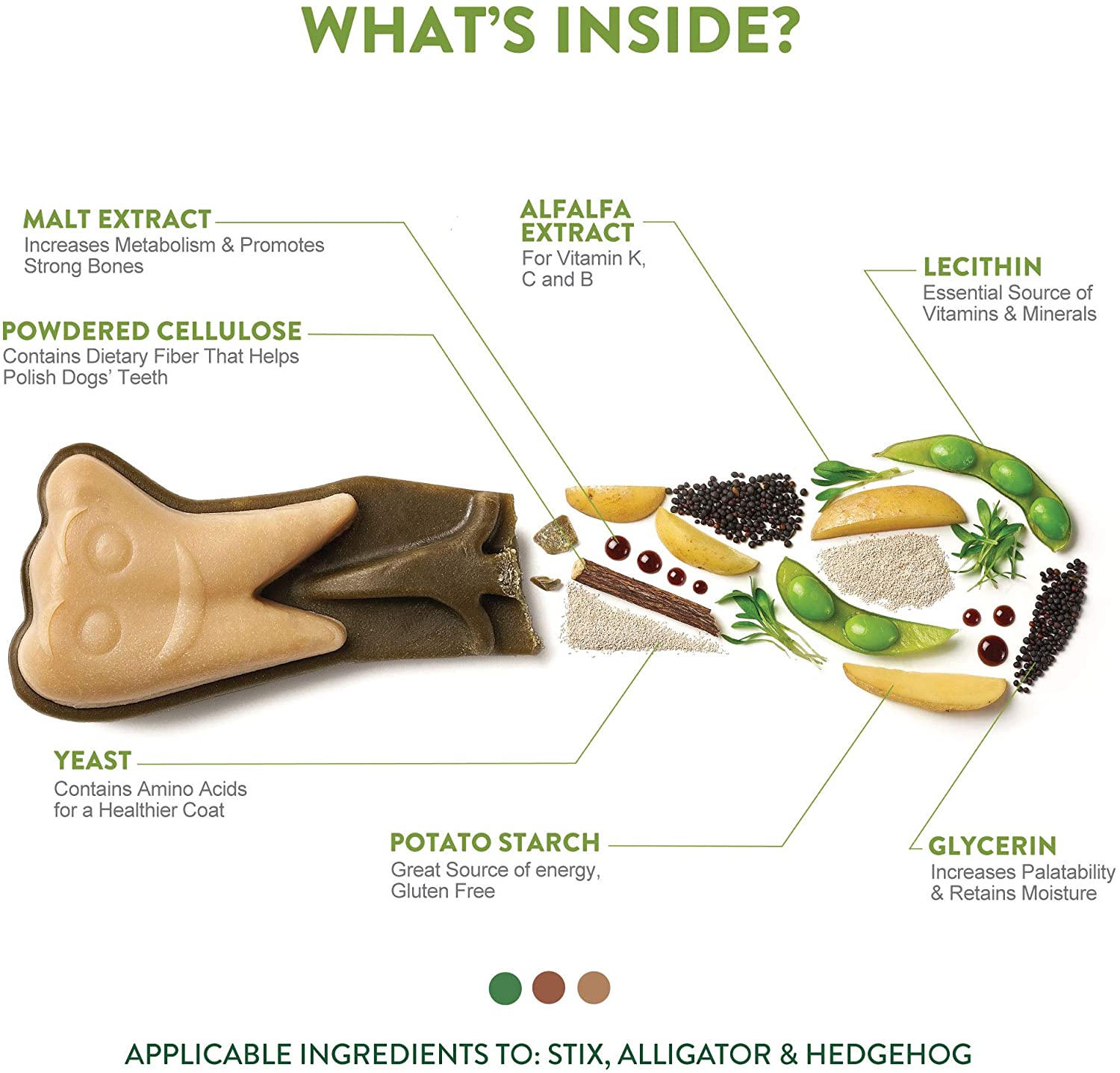 ingredients inside a Whimzees dental treat